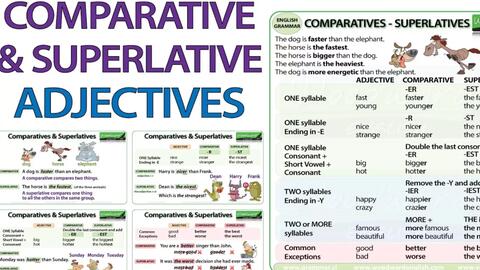 Woodward English 语法形容词的比较级和最高级comparative And Superlative Adjectives 哔哩哔哩