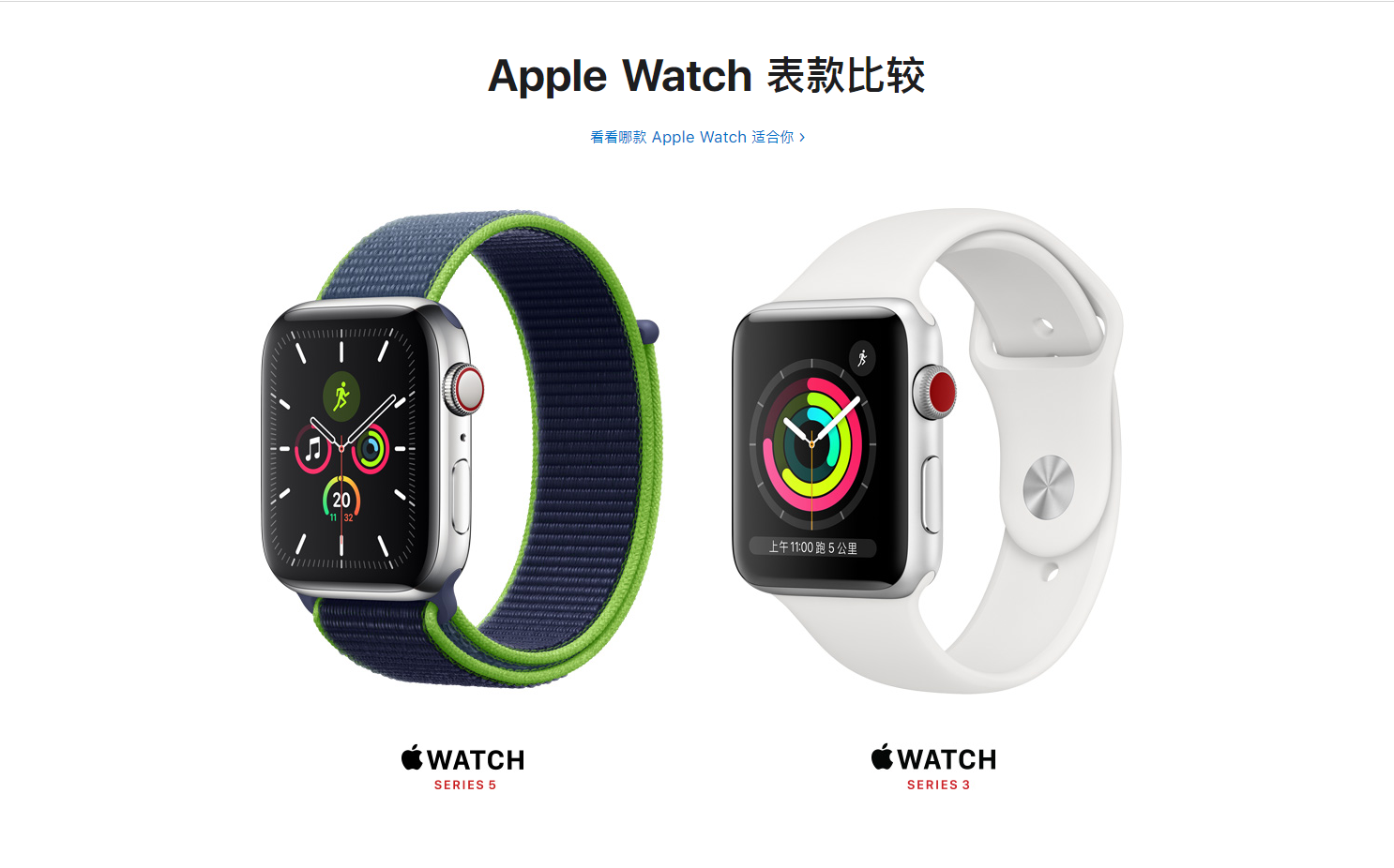 applewatch series 3 开箱评测 | iwatch | 苹果手表值得买吗?
