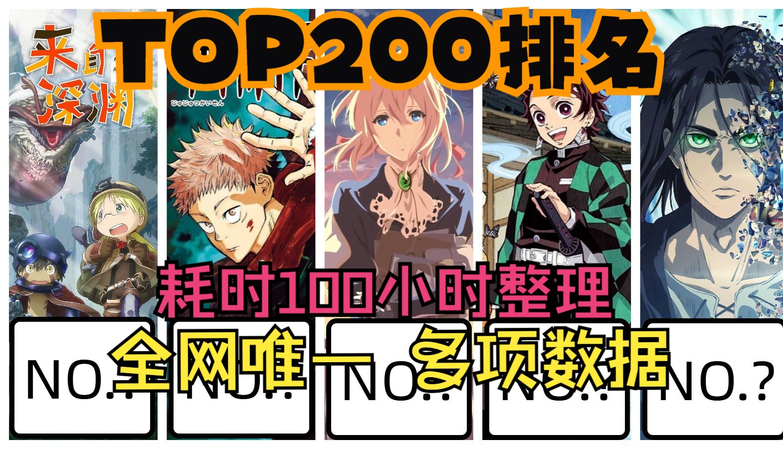 [图]【TOP200】全网唯一TOP200动漫大排名,耗时100小时,多维数据全方位比拼