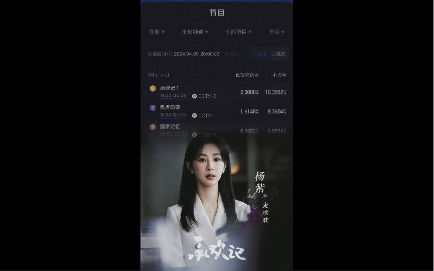 承欢记首播酷云峰值破2啦!杨紫麦承欢好棒哔哩哔哩bilibili