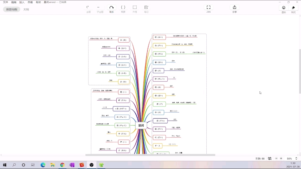 全网最全的日语量词哔哩哔哩bilibili