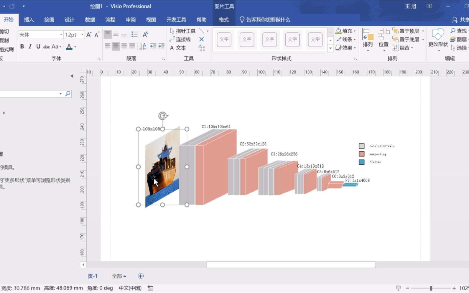 用visio绘制神经网络结构图(一)