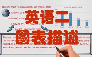 Tải video: 【考研英语二】大作文图表题模板 | 图表描述