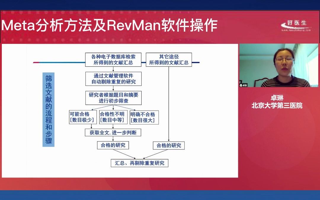 筛选文献的流程和步骤哔哩哔哩bilibili