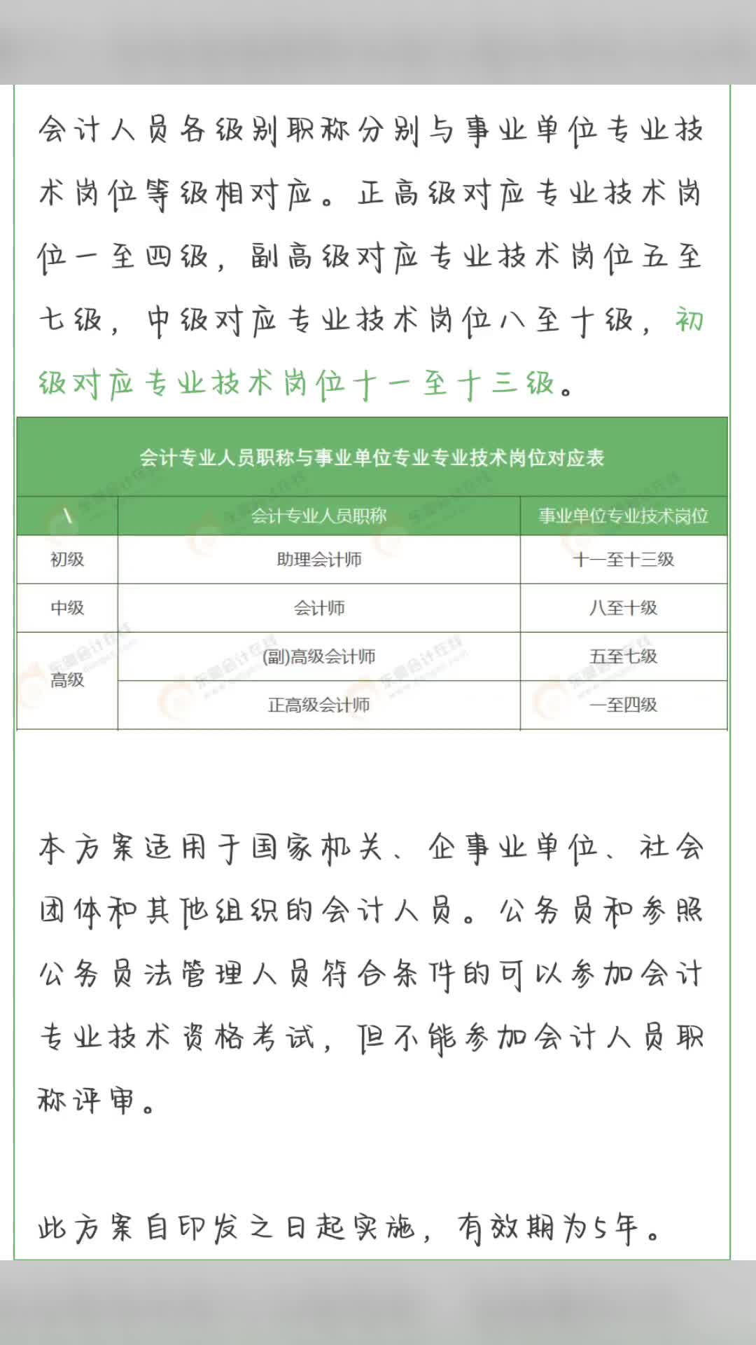 福建省财政厅会计职称对应事业编!哔哩哔哩bilibili