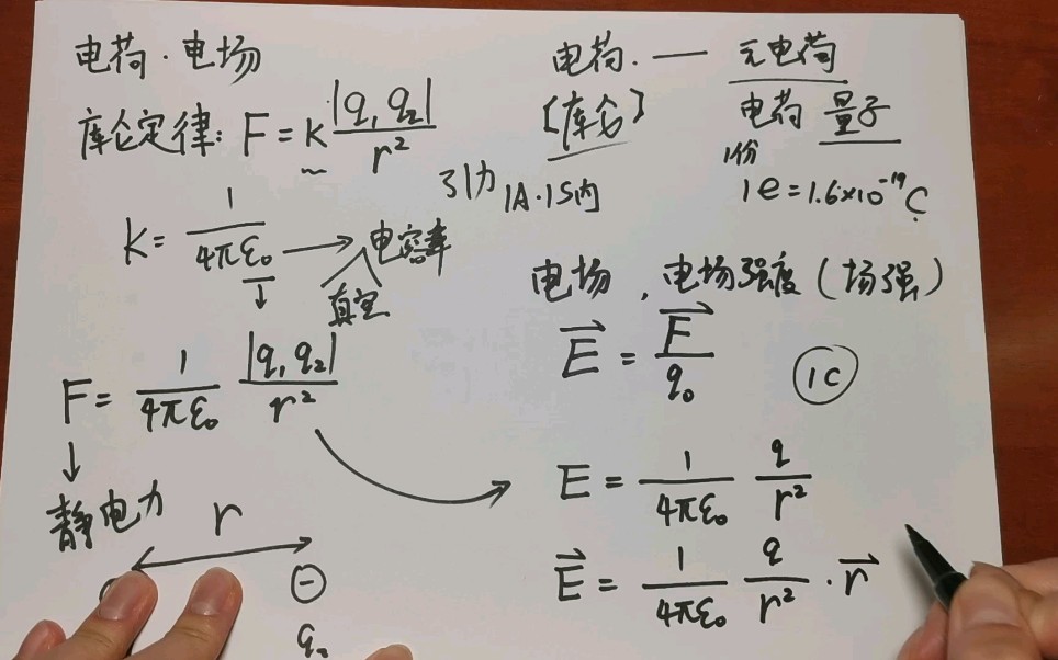 [图]大学物理 电磁学部分