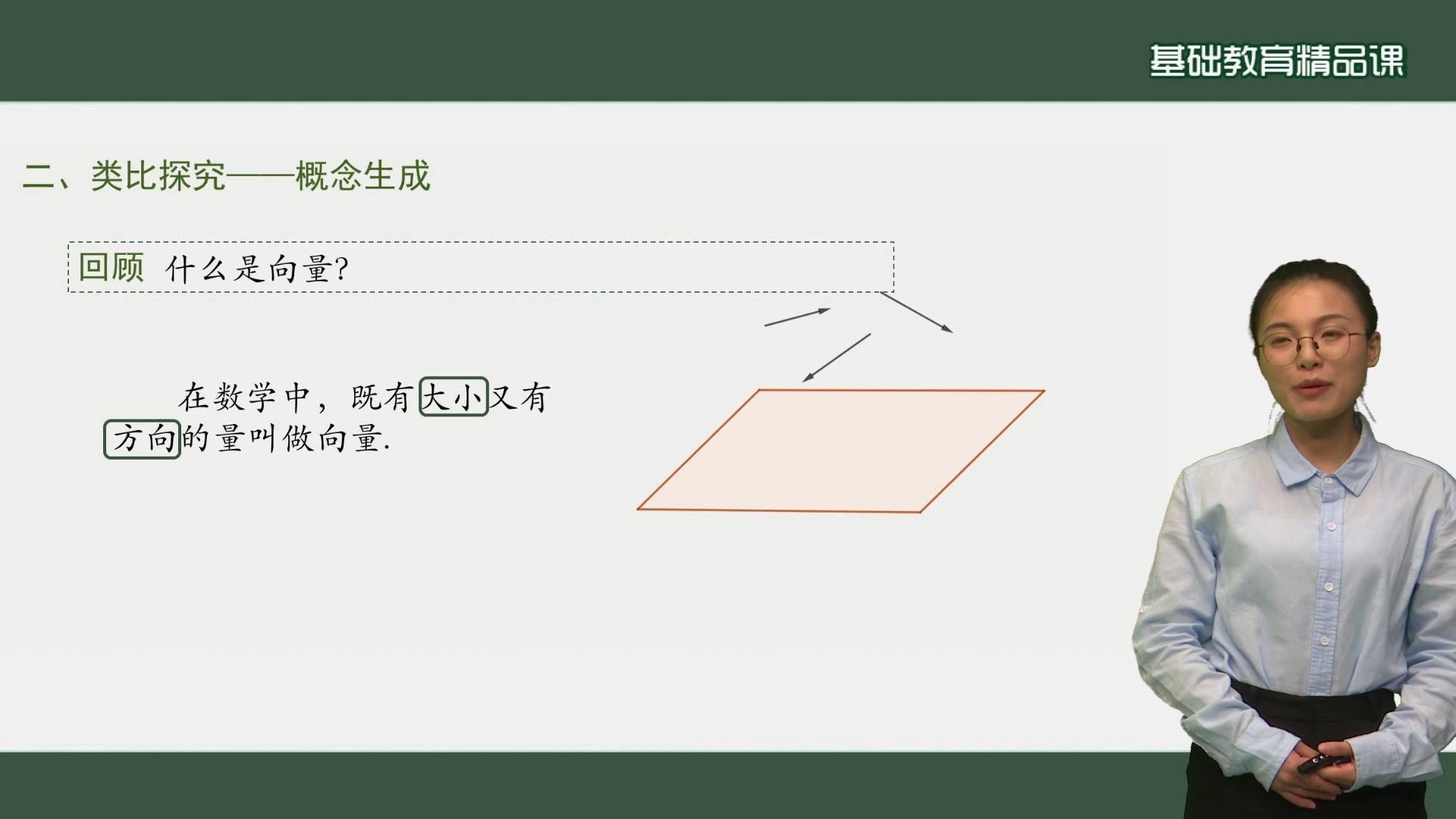 [图]【基础教育精品课】人教A版高中数学选择性必修第一册