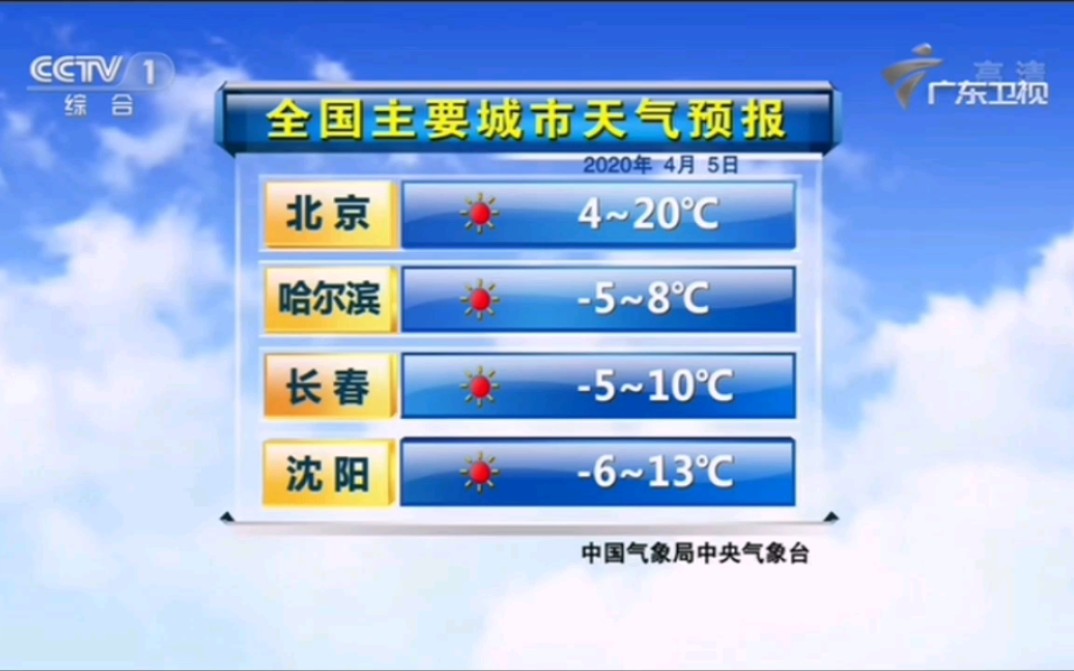 [图]2020.4.4 23:58 各卫视转播央视“全国主要城市天气预报”及台标恢复为彩色的瞬间