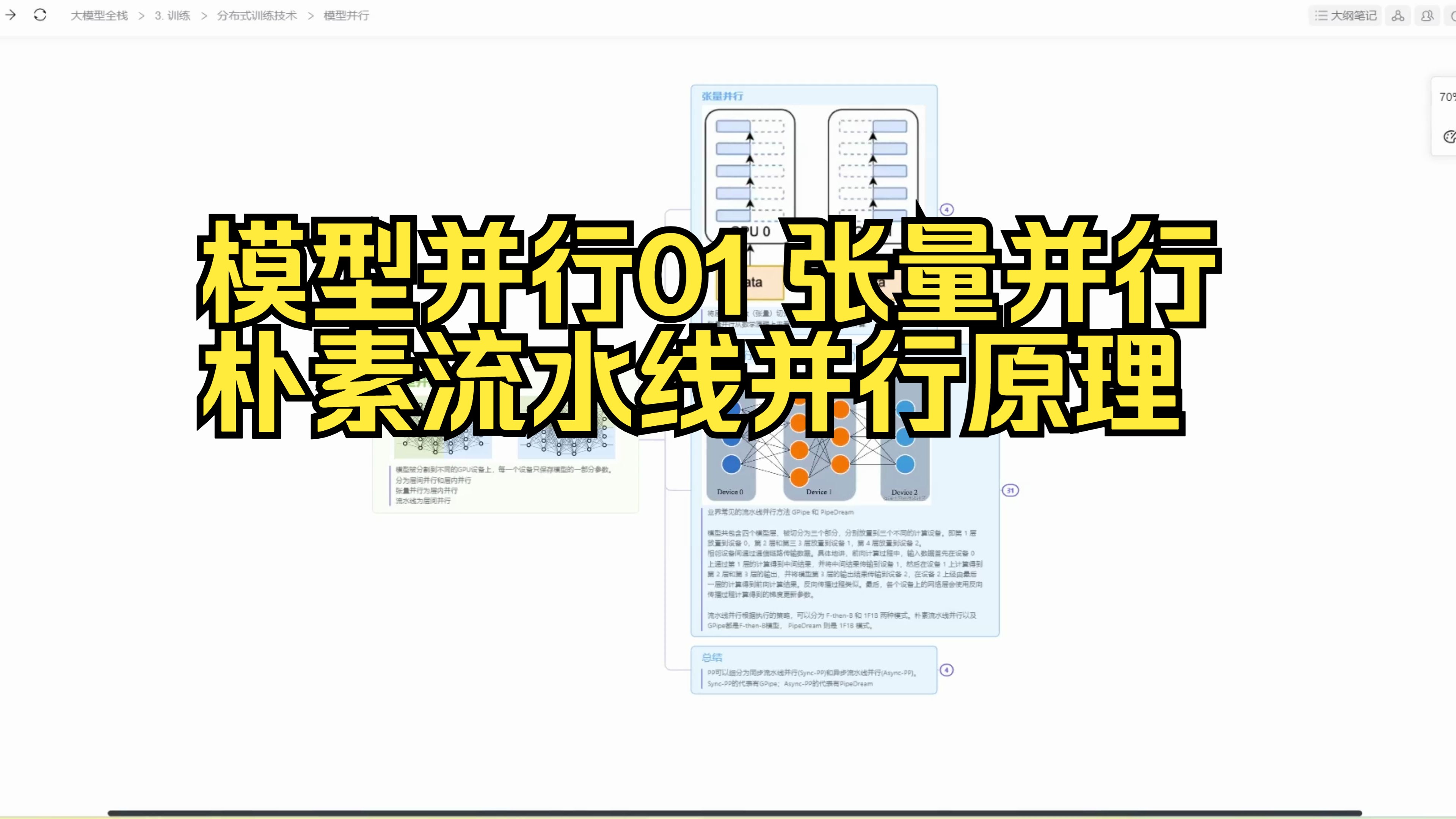 20大模型全栈-分布式训练03-模型并行-张量并行、朴素流水线并行原理