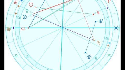 寒露问星 22年7月30日星盘分析 月进狮子座 星座运势 日运 哔哩哔哩 Bilibili 寒露问星 22年7月30日星盘分析 月进狮子座 星座运势 日运 哔哩哔哩 Bilibili