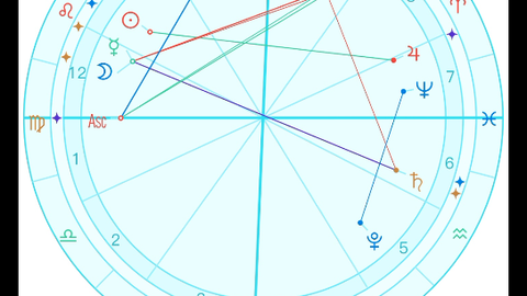 寒露问星 22年7月30日星盘分析 月进狮子座 星座运势 日运 哔哩哔哩 Bilibili