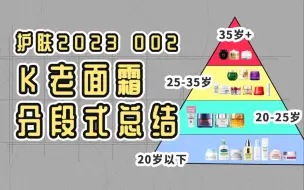 Download Video: 24款K老面霜 分年龄段汇总｜护肤2023 002 面霜篇2