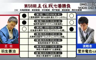 梶浦宏孝七段 哔哩哔哩 Bilibili
