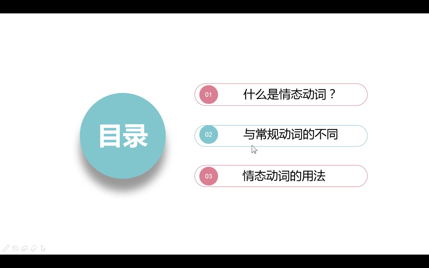 情态动词 什么是情态动词?与常规动词有哪些区别?具体该如何使用?杰克告诉你哔哩哔哩bilibili