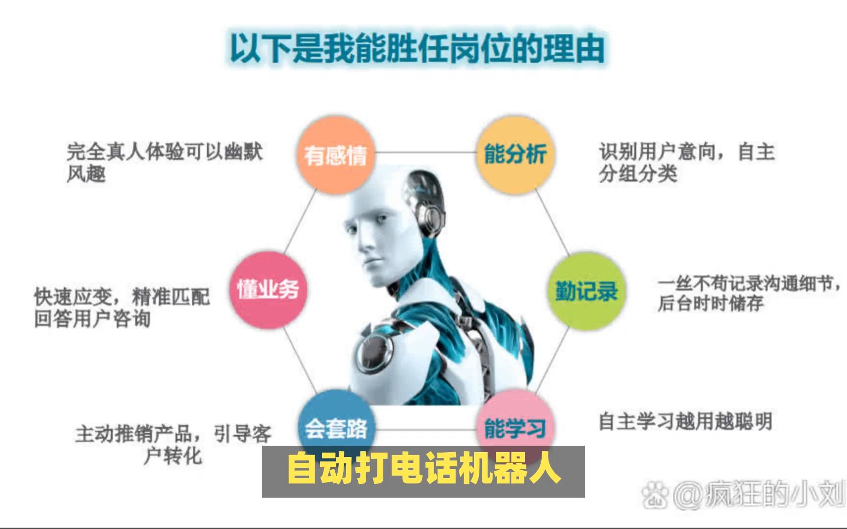 重庆人工电话机器人(重庆人工电话机器人招聘)