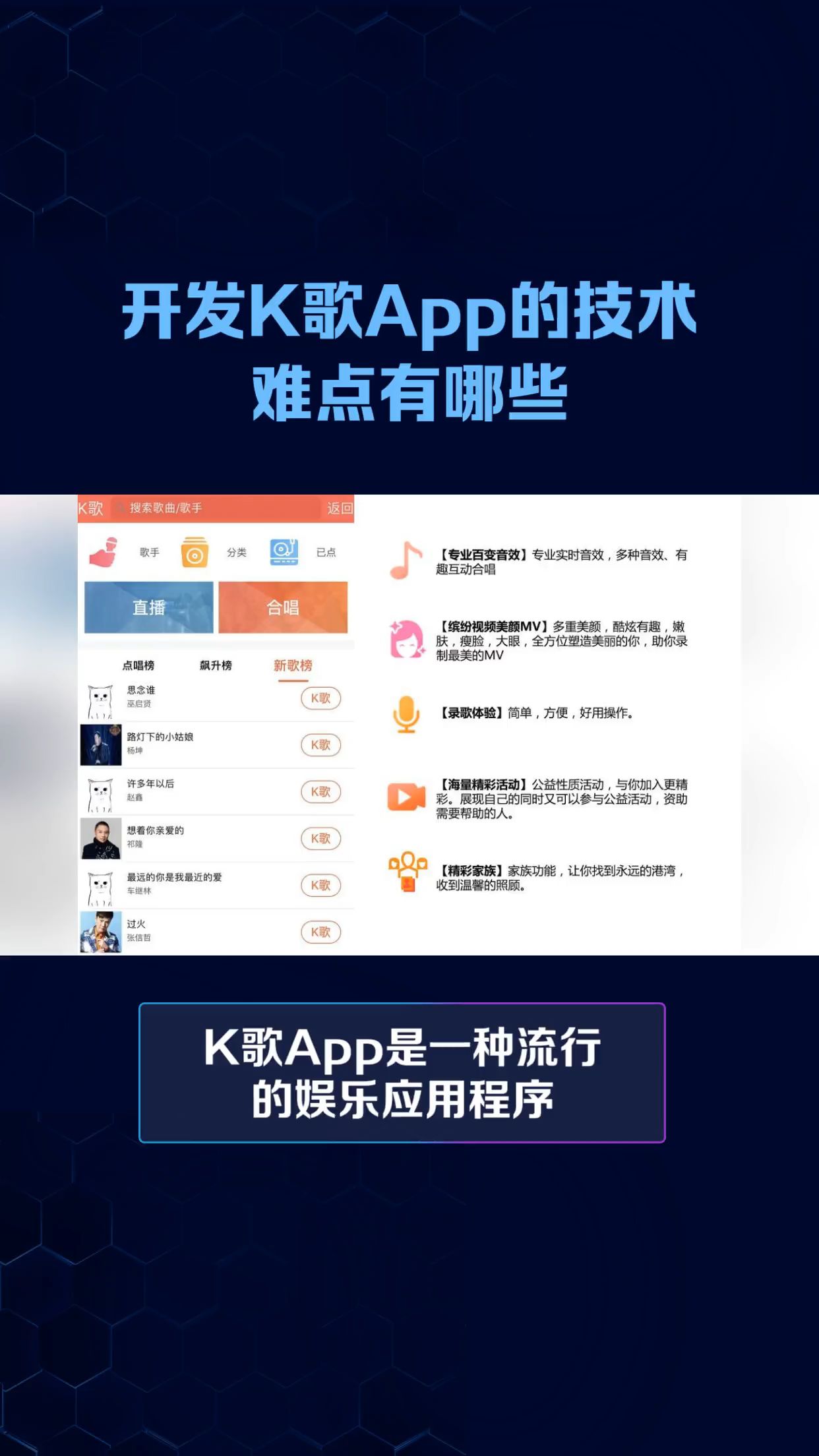 开发K歌App的技术难点有哪些哔哩哔哩bilibili