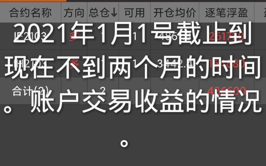 绅士谈期货做好期货代理操作帮客户操作期货短线期货波段期货趋势的注意事项4哔哩哔哩bilibili