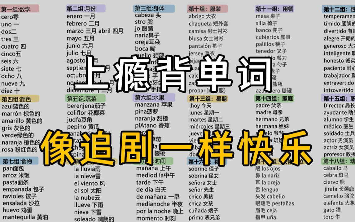 【西班牙语学习】西语700核心词汇带背版,每天5分钟轻松记单词哔哩哔哩bilibili