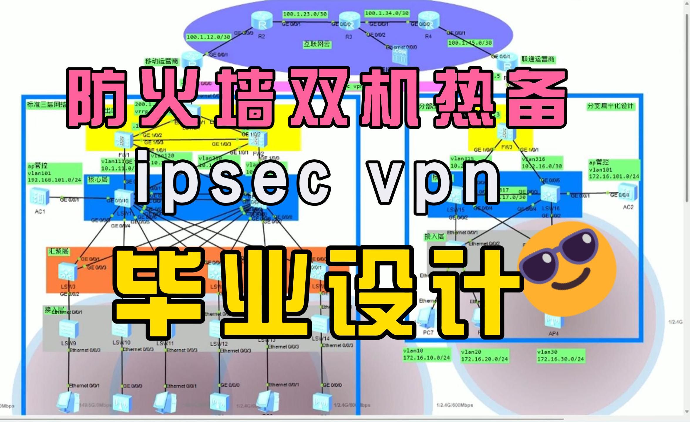 基于防火墙双机热备的ipsec vpn企业网设计哔哩哔哩bilibili