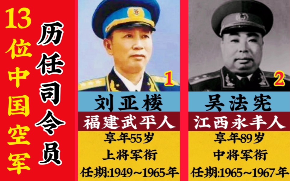 中国空军历任13位司令员,其中有10位上将,1位中将 和2位少将,为祖国的蓝天点赞哔哩哔哩bilibili