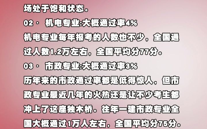 一建通过率曝光哔哩哔哩bilibili