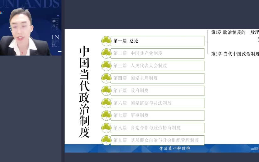 [图]自考当代中国政治制度00315【精讲串讲课件笔记密训】2022自考行政管理