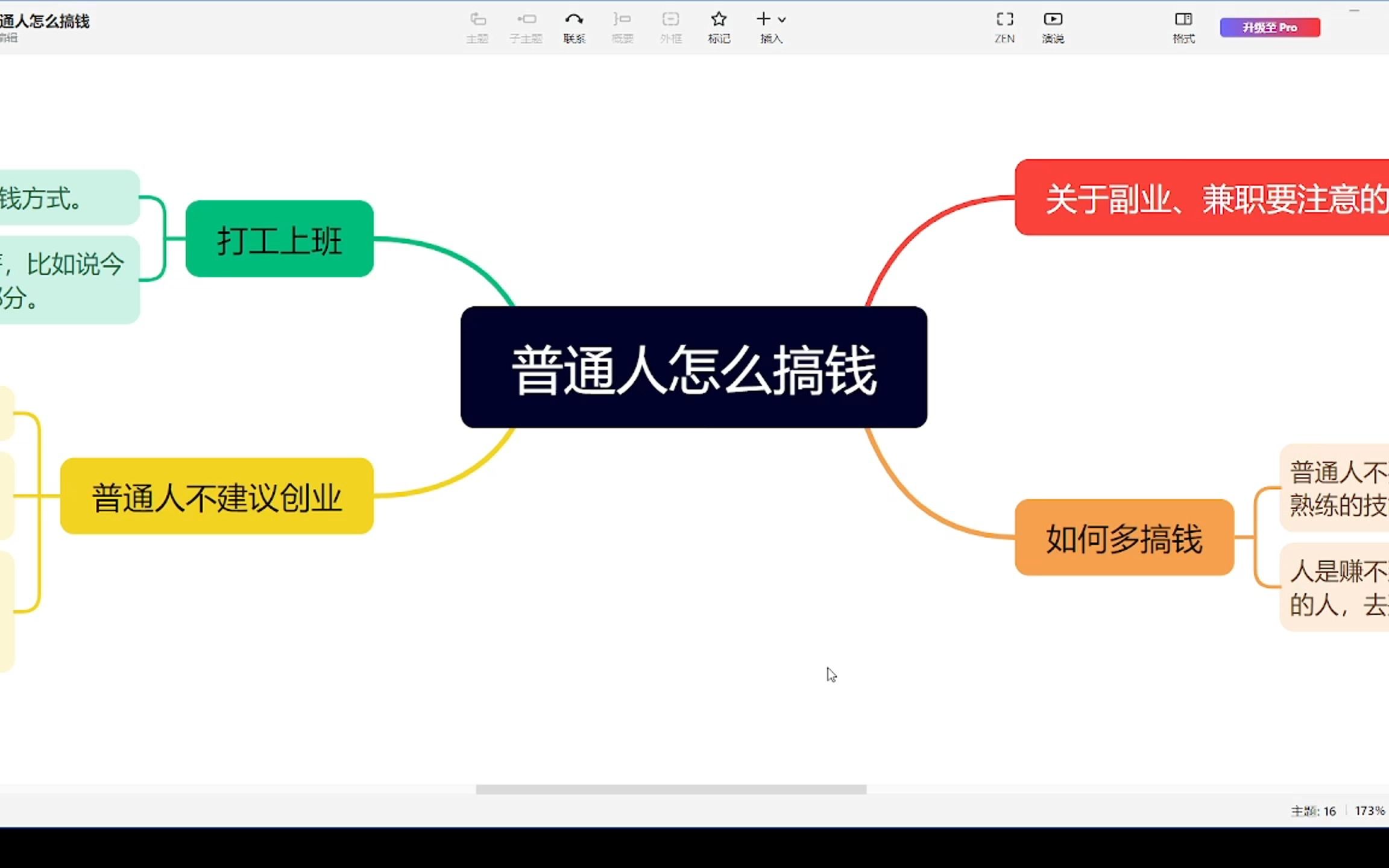 [图]人是赚不到认知以外的钱，那么你该如何赚钱呢？