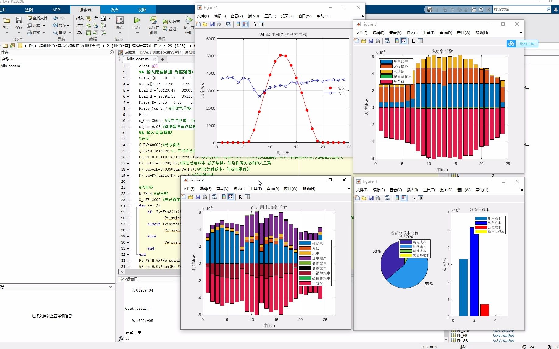 用Matlab+Yalmip+Cplex 双碳+24小时分时综合能源系统低碳优化调度哔哩哔哩bilibili