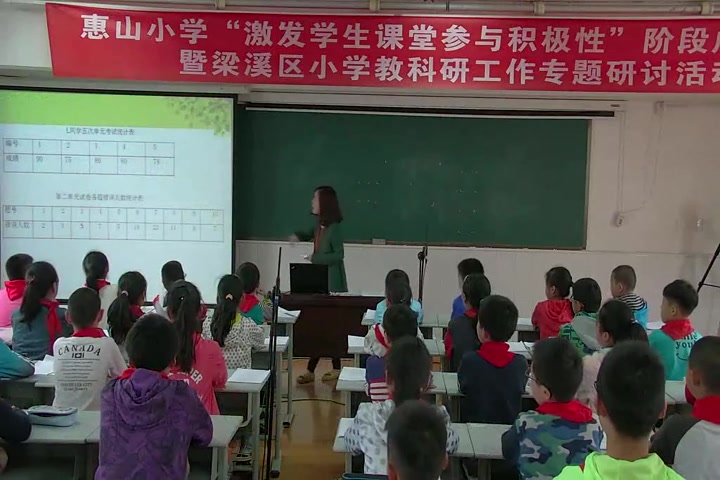 【获奖】苏教版小学五年级数学下册3.折线统计图的认识和应用练习(王尹老师)优质课公开课教学视频哔哩哔哩bilibili