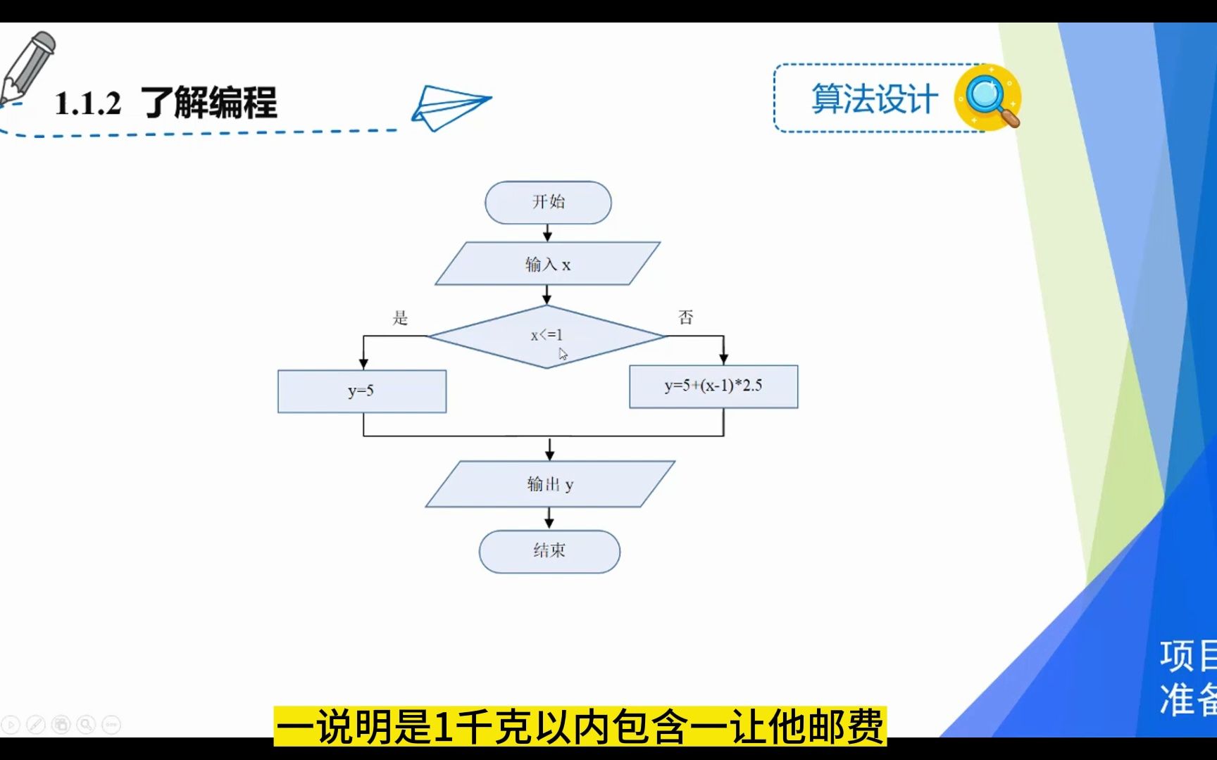 清华大学出版社《中小学python编程项目学习(微课版)》哔哩哔哩bilibili