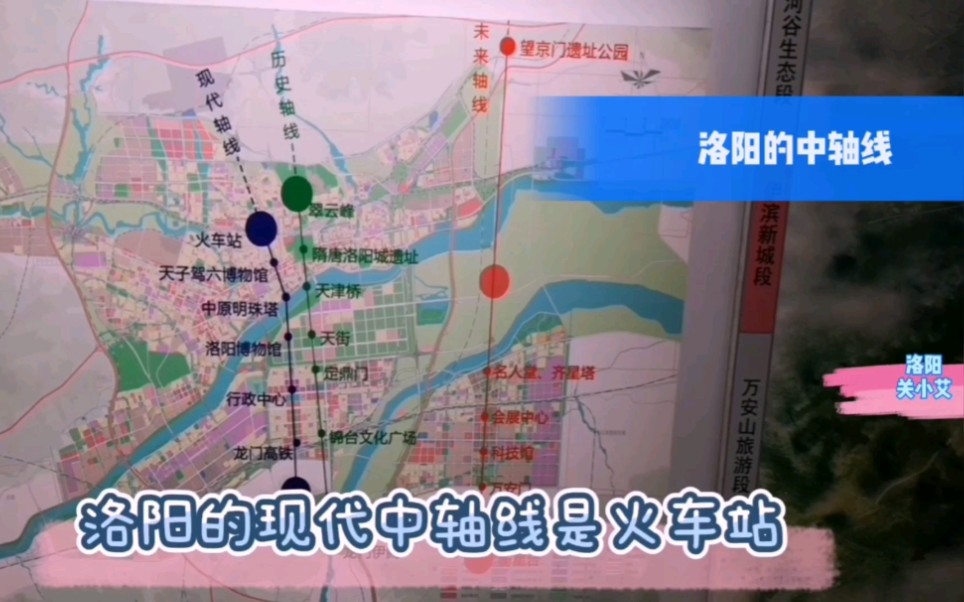 参观洛阳市规划展示馆重大发现:洛阳中轴线有3条,分别是什么?哔哩哔哩bilibili