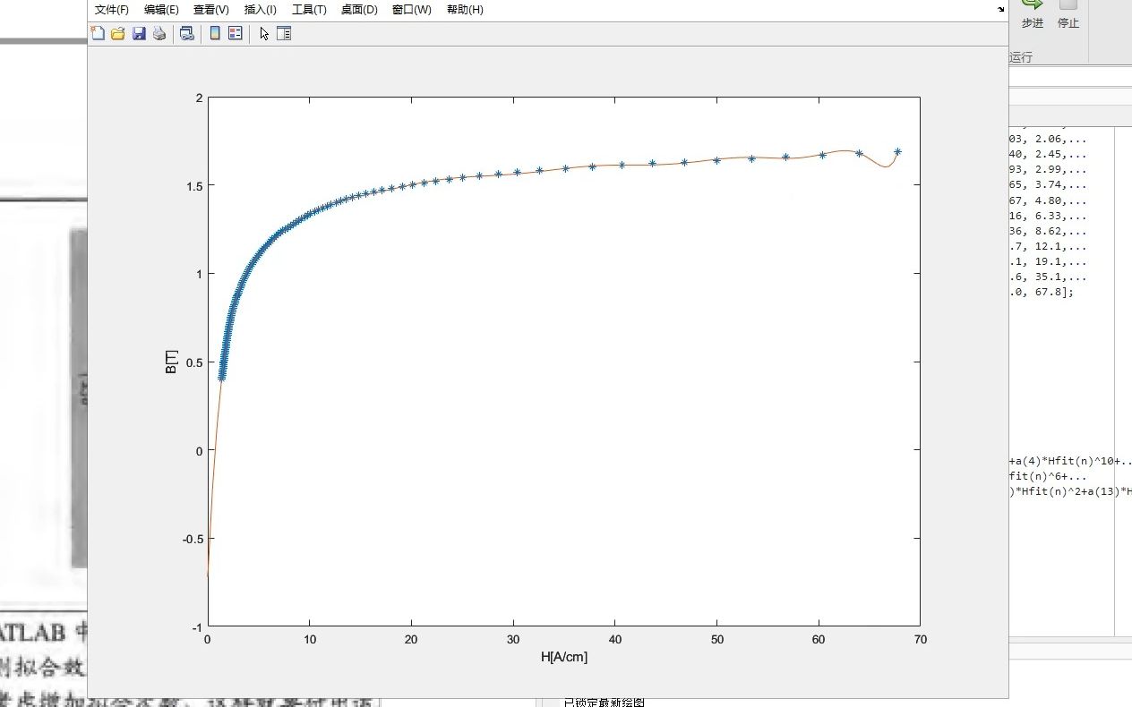 【Matlab~电机仿真精华50例磁路与变压器篇】实例2磁性材料的磁化曲线哔哩哔哩bilibili