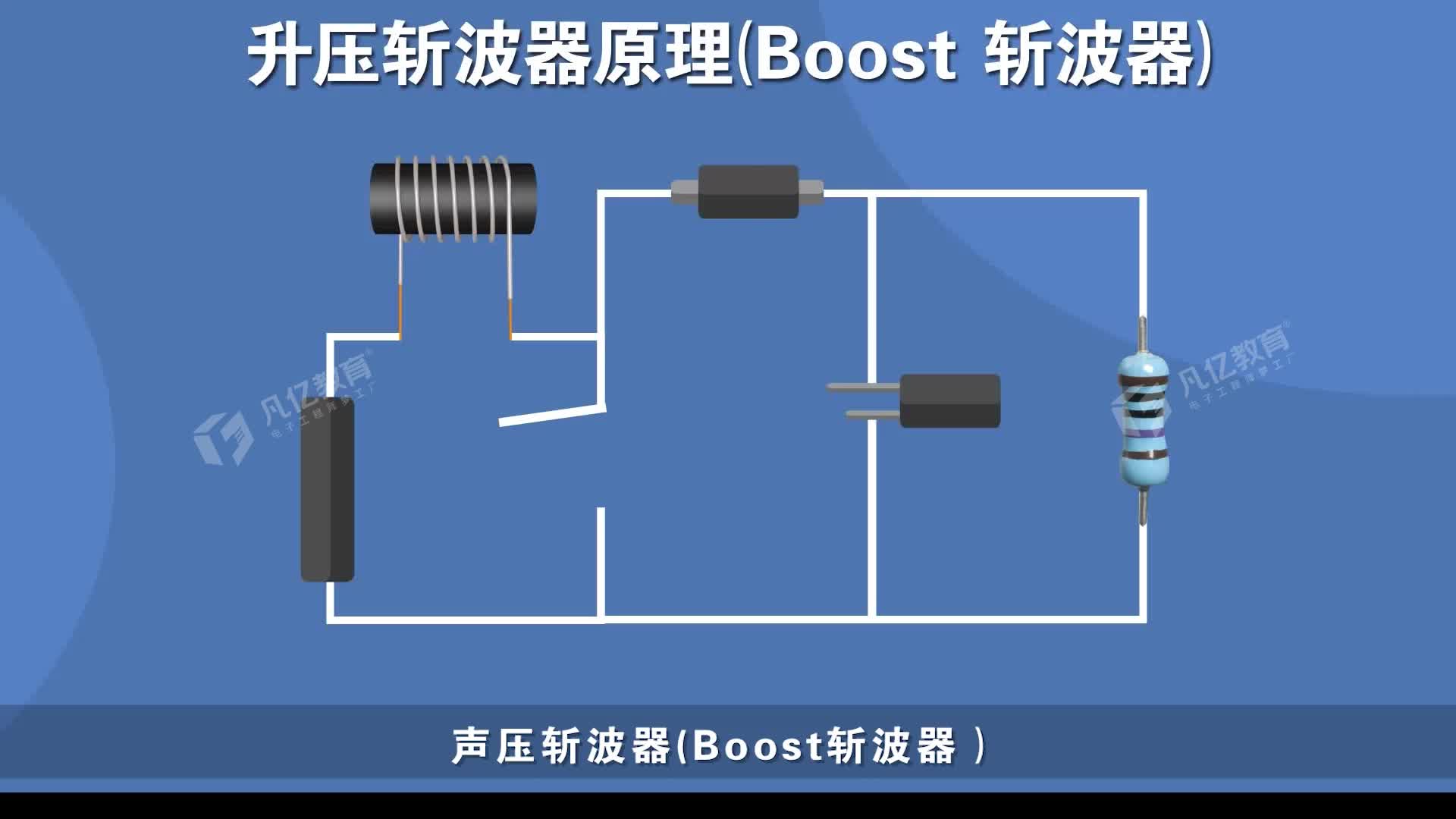 升压斩波器工作原理哔哩哔哩bilibili