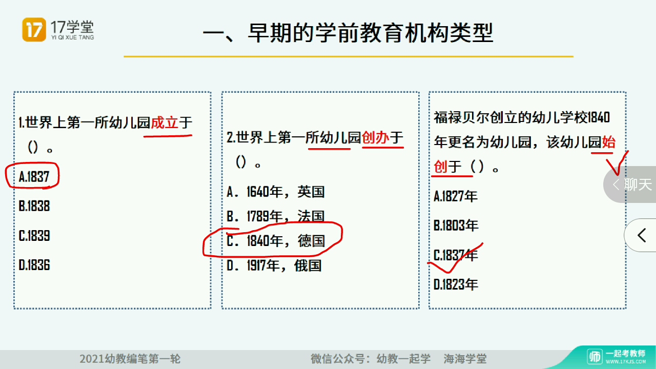 [图]学前教育学（学前教育及其发展、幼儿教育思想1）