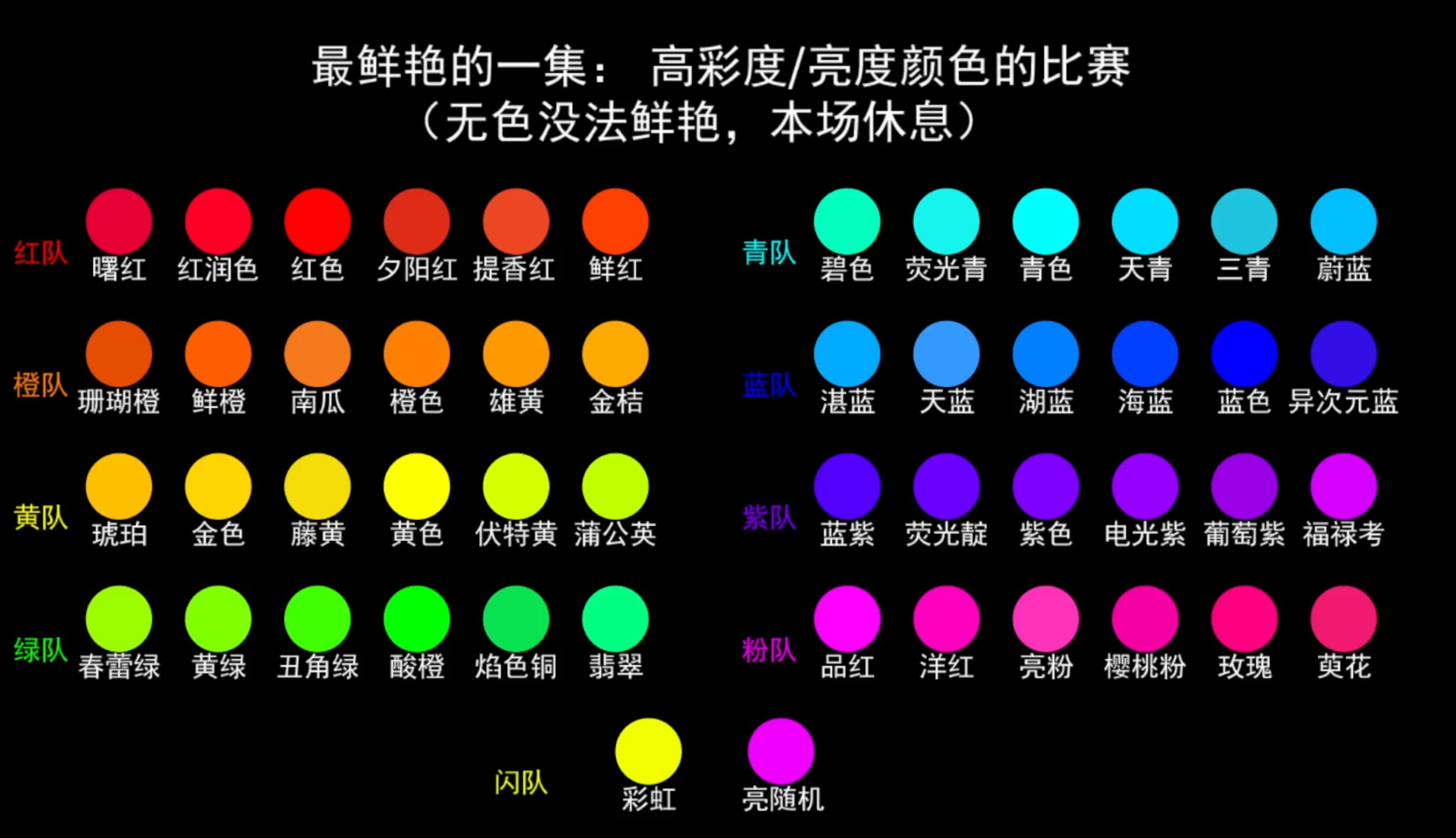 [图]最鲜艳的一集：高彩度/明度颜色的小球淘汰赛