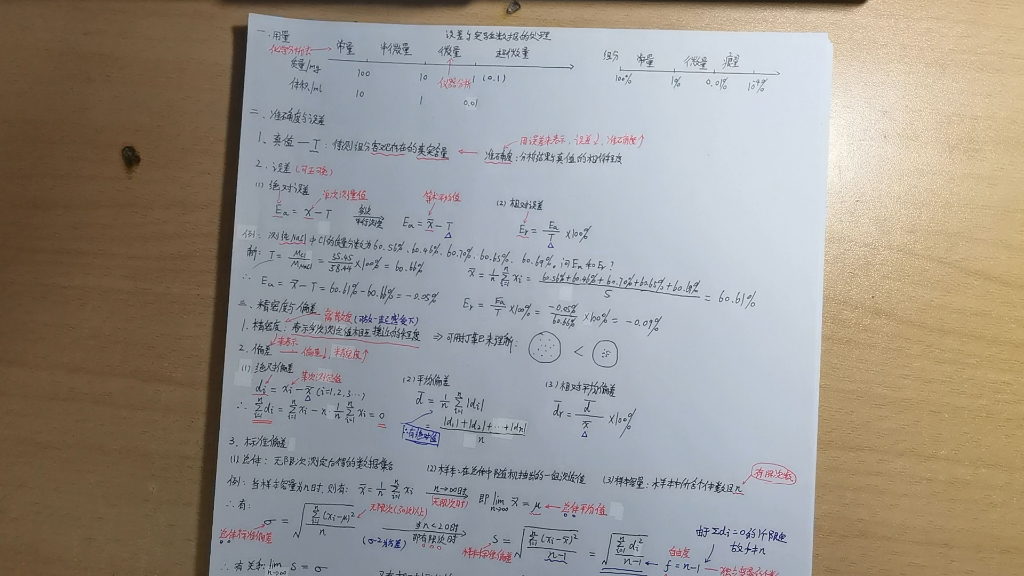 分析化学误差与实验数据的处理(一)绝对误差,相对误差,绝对偏差,标准偏差,相对标准偏差哔哩哔哩bilibili