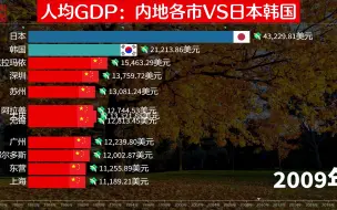 Download Video: 哪个城市过上了发达国家的生活？内地各市与日本韩国人均GDP比较，小城市也能创造大奇迹