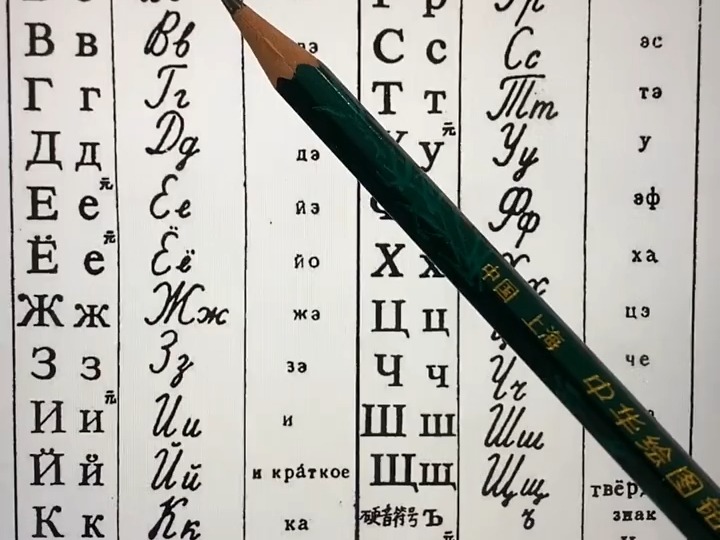 3xpe8supujy8h8i_俄语33个字母有两种读法:名称读法和发音读法,名称