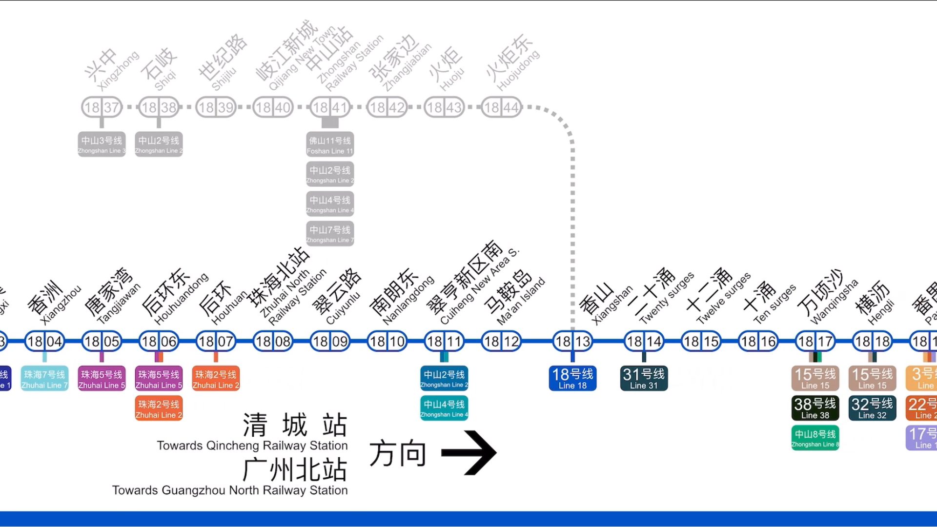 中山广州地铁18号线图片