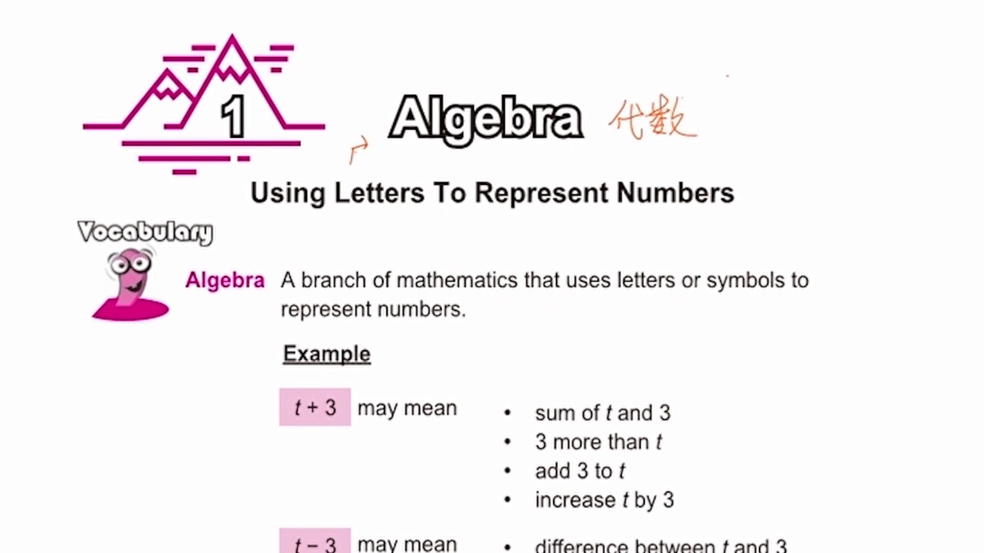 [图]新加坡数学6年级第一章重点概念 SCPH新加坡少儿出版社