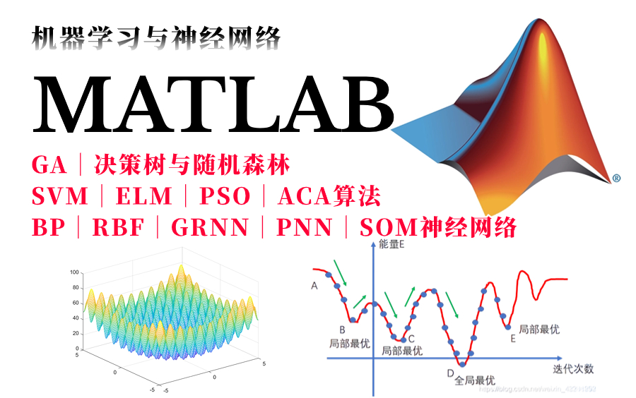 [图]强烈推荐！这可能是B站最全的MATLAB教程了！计算机大佬一口气带你学会BP神经网络、SVM、决策树与随机森林、遗传算法、蚁群算法、粒子群优化、机器学习