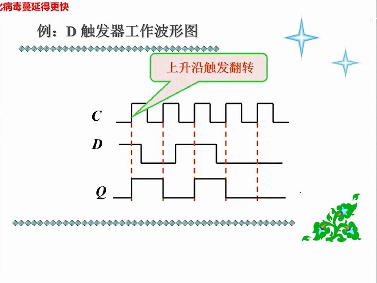 海龟名师讲解数字电路--d触发器,同步时序逻辑电路