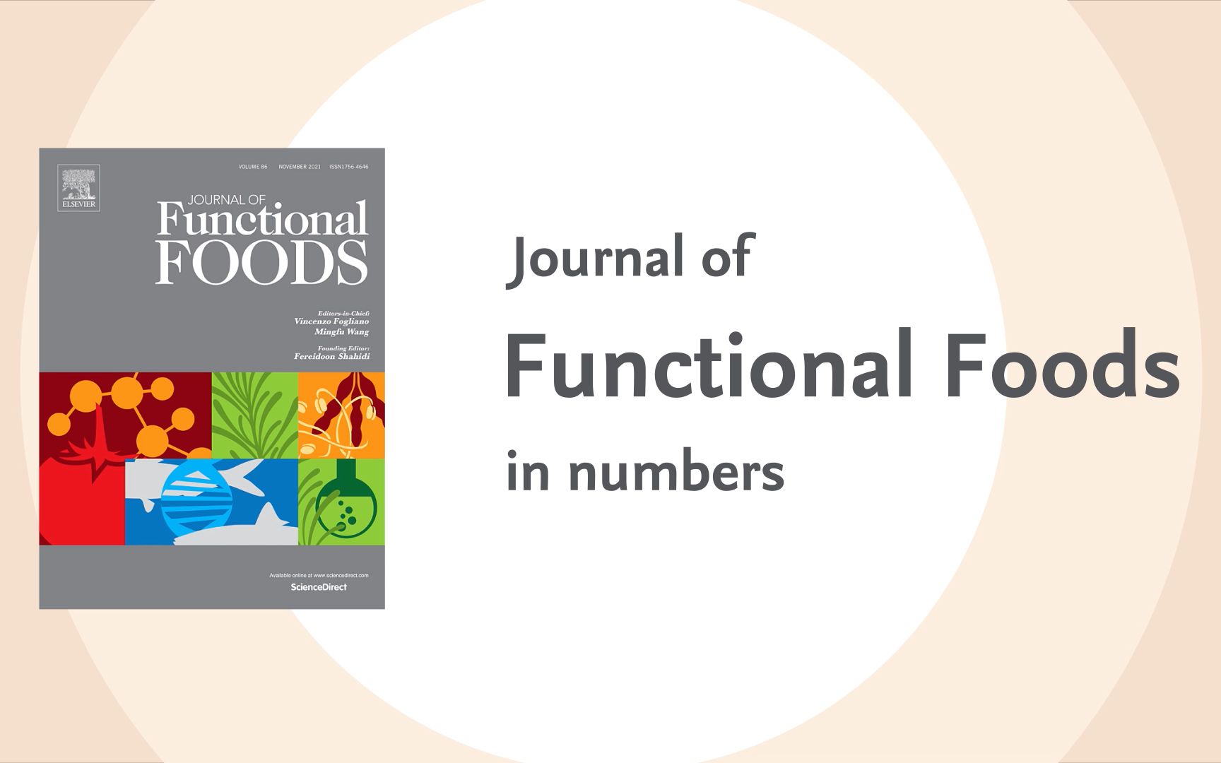 [图]期刊推荐 | 食品科学期刊Journal of Functional Foods