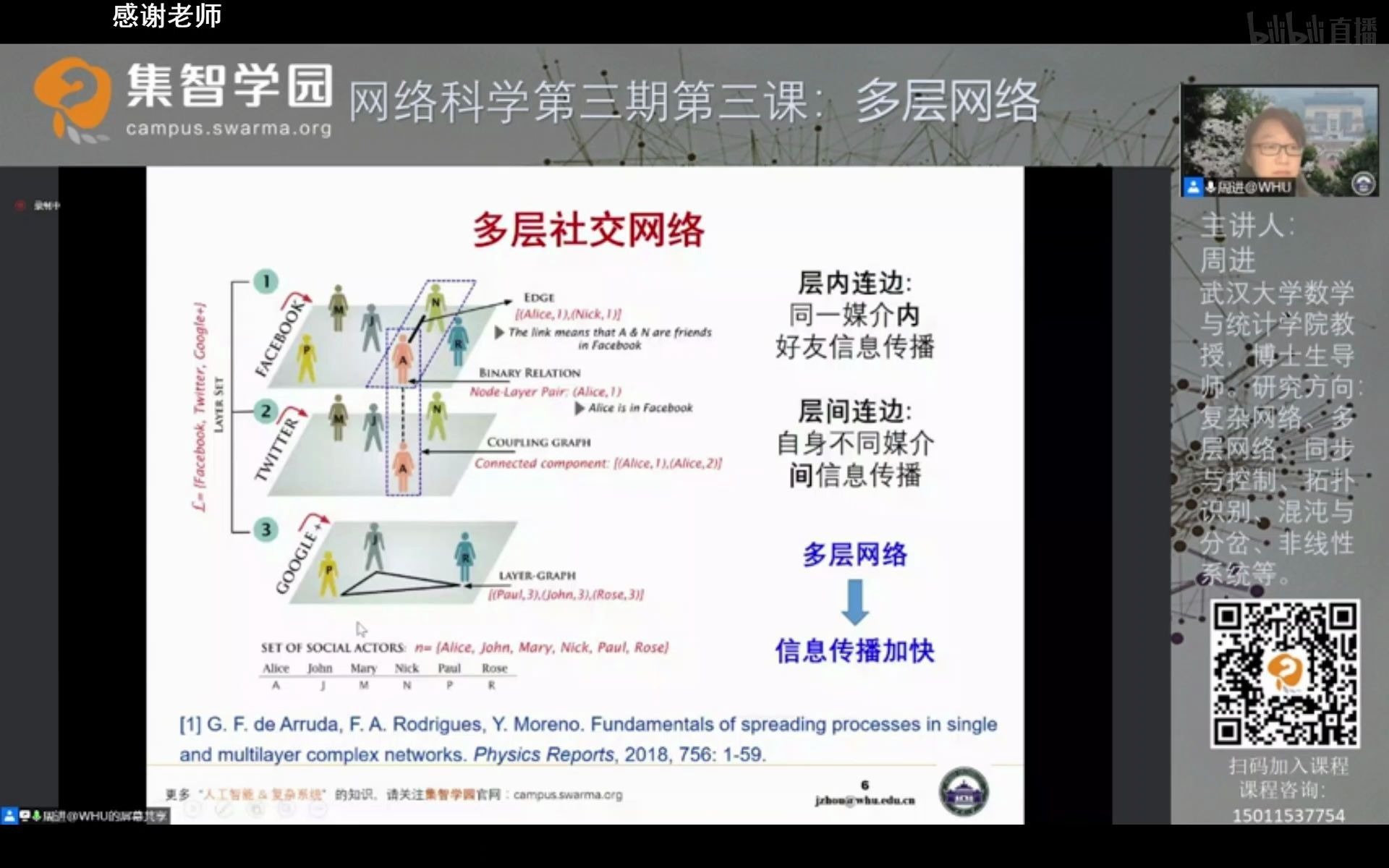 【复杂网络分析】多层网络哔哩哔哩bilibili