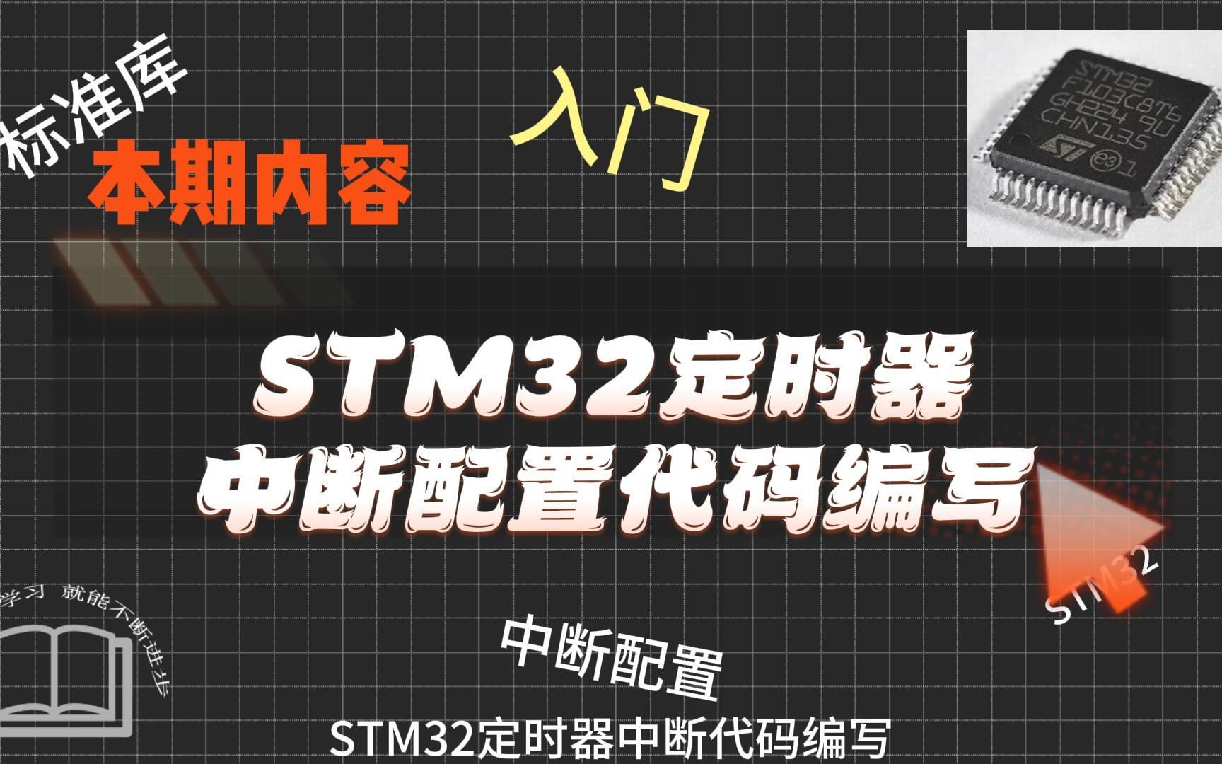 STM32定时器中断代码编写哔哩哔哩bilibili