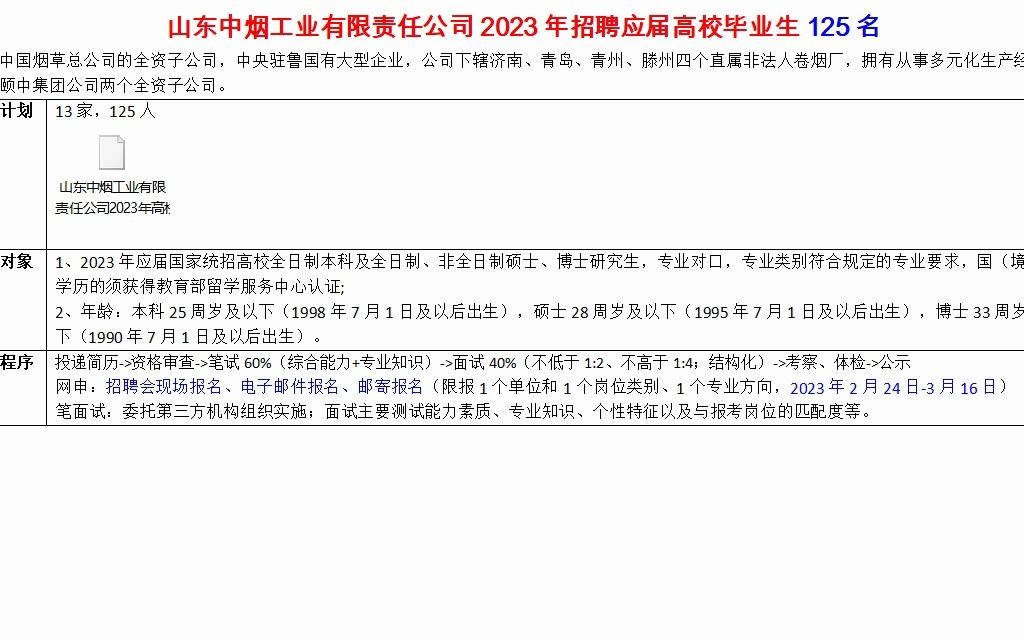 山东中烟工业2023年招聘应届毕业生125名哔哩哔哩bilibili