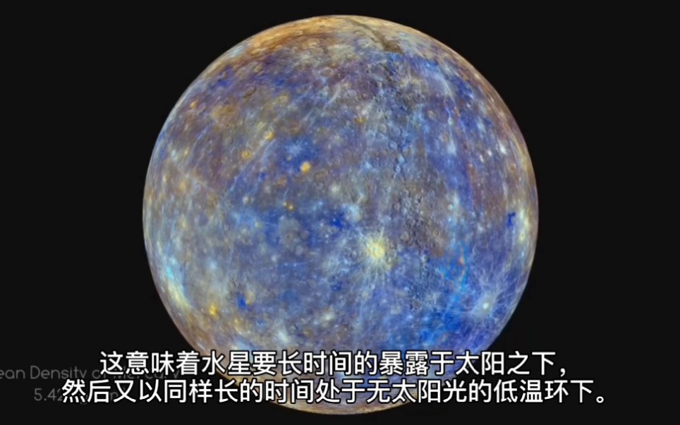 探秘宇宙之水星,为什么水星上布满环形山,为什么水星和月亮想象哔哩哔哩bilibili