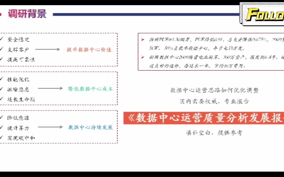 2022年IDC经营质量数据分析哔哩哔哩bilibili