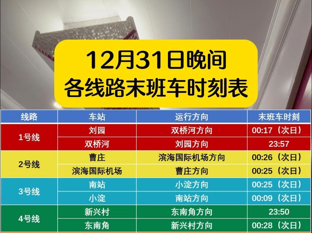 跨年夜天津地铁全线网延长运营!完整末班车时刻表!哔哩哔哩bilibili