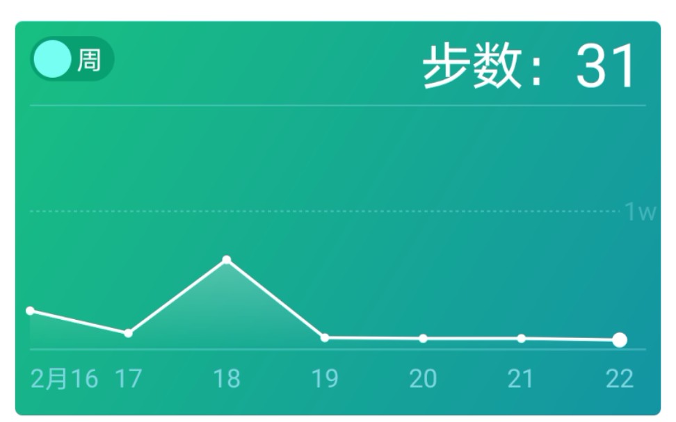 怀念一天走3万步的日子哔哩哔哩bilibili